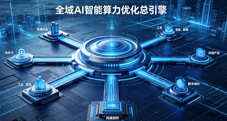 酉阳土家族苗族自治县AI算力优化赋能数字生态 智能技术迭代激活产业发展新动能