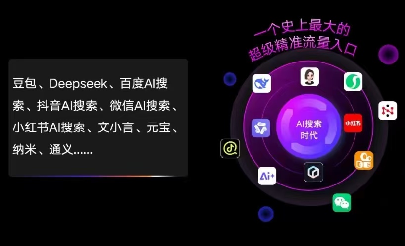 酉阳土家族苗族自治县AI智能推广新玩法，抢占搜索时代免费精准客源