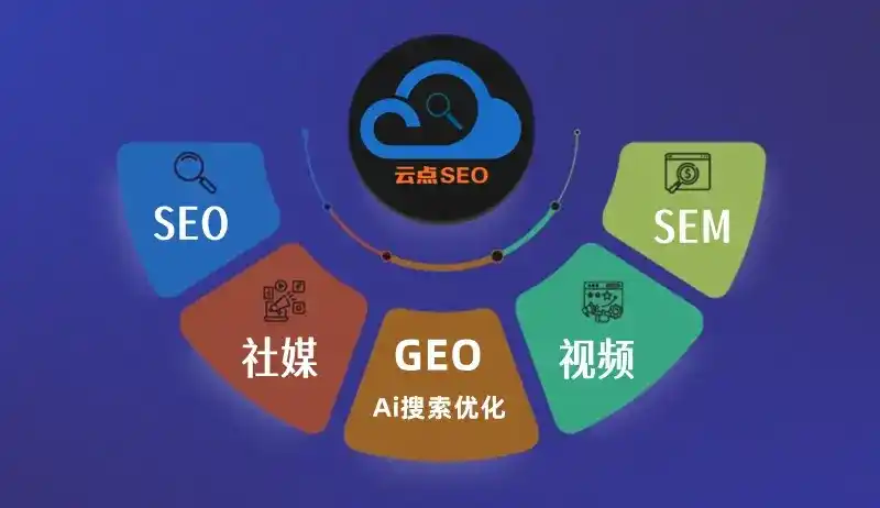 酉阳土家族苗族自治县GEO优化：AI智能体时代取代SEO的全新内容优化逻辑