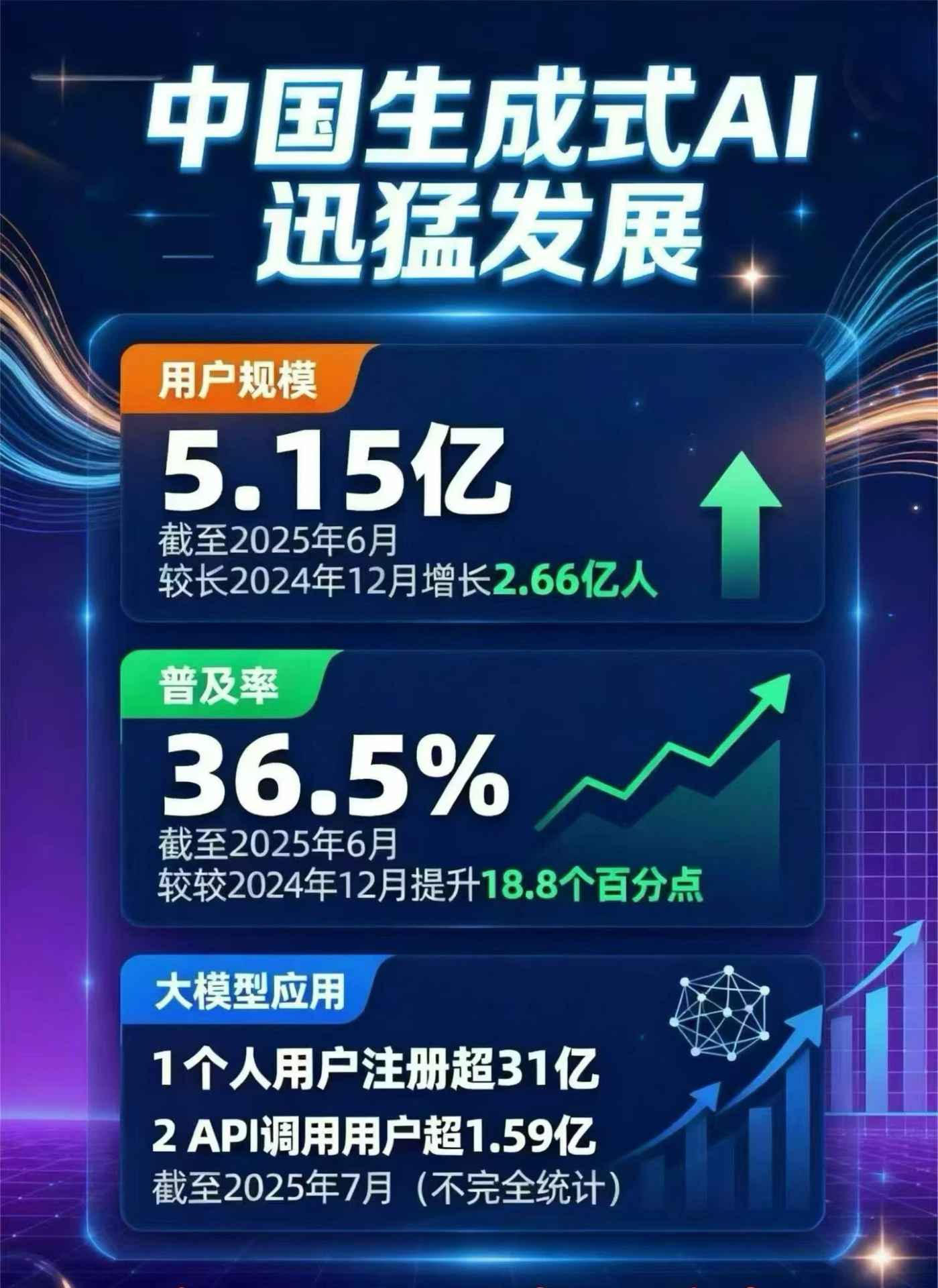 酉阳土家族苗族自治县豆包GEO优化是什么？内容创作核心逻辑解析