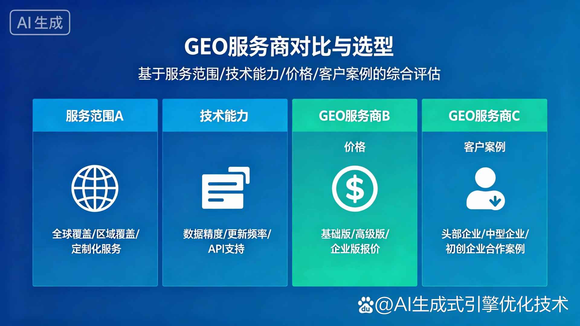 酉阳土家族苗族自治县GEO优化服务商该如何选择？聊聊生成式引擎优化行业现状
